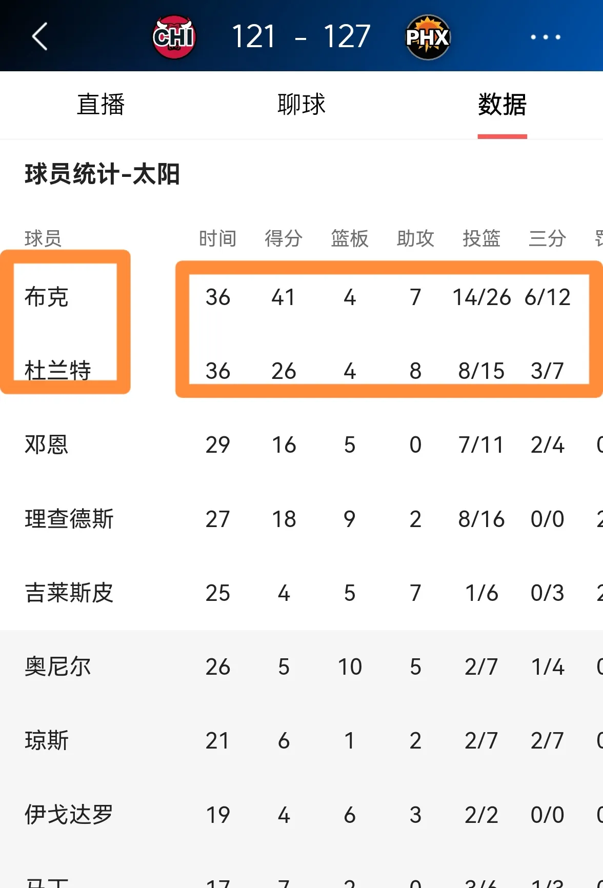 包含太阳力克对手，全队合力确保胜局保障的词条