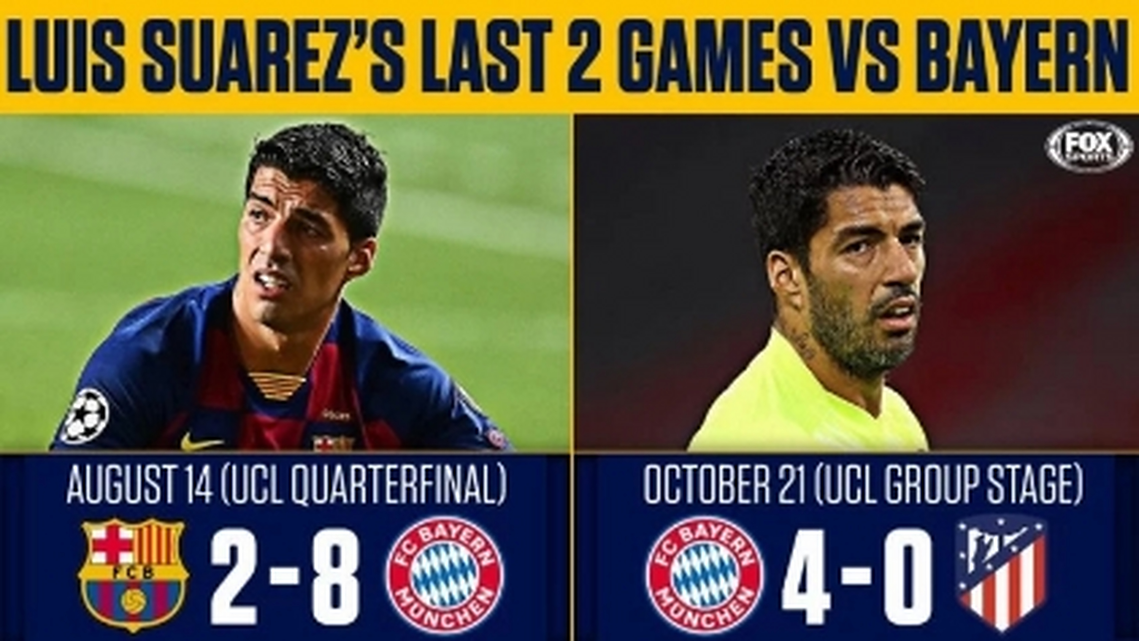 关于罗马翻盘拜仁，苏亚雷斯打破历史纪录的信息